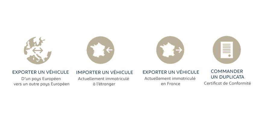 Certificat de conformité européen Ford importée